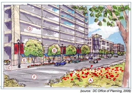 Streetscape rendering of Florida Ave NE.png